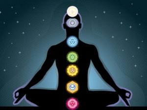 I 7 Chakra: posizione e significato