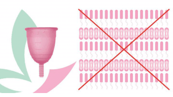 Coppetta Mestruale: cos'è, come si usa, pro e contro, dove si compra