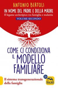 Come ci condiziona il modello familiare - In nome del padre e della madre