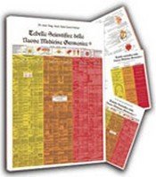 Tabella Scientifica della Nuova Medicina Germanica + Poster + Carpetta (indivisibili) - Libro