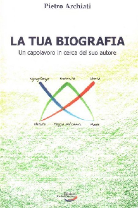 La Tua Biografia (2021) - Libro