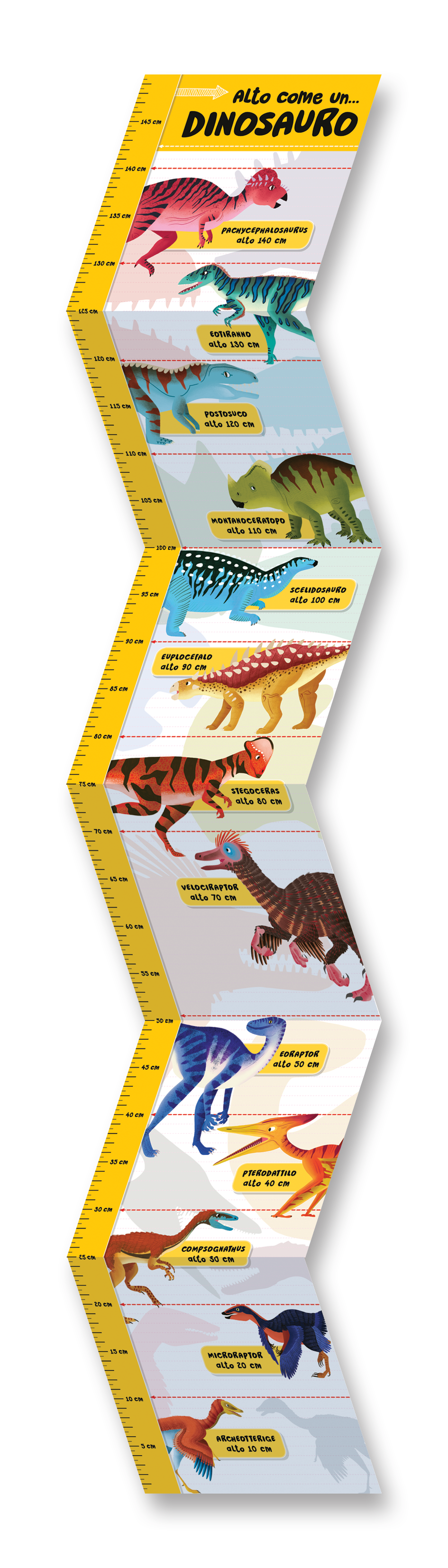 Sei più Alto di un Dinosauro?