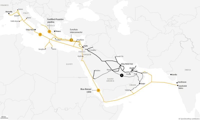 India–Middle East–Europe Economic Corridor