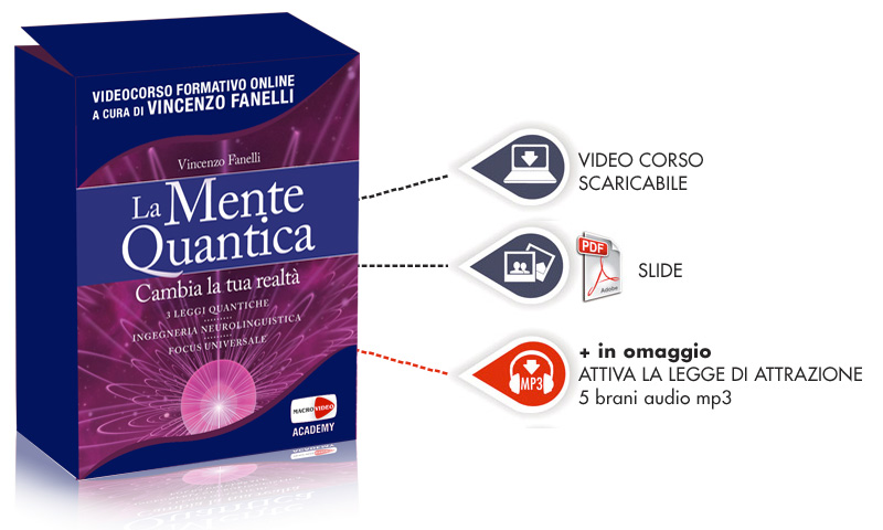 La Mente Quantica Academy - contenuto